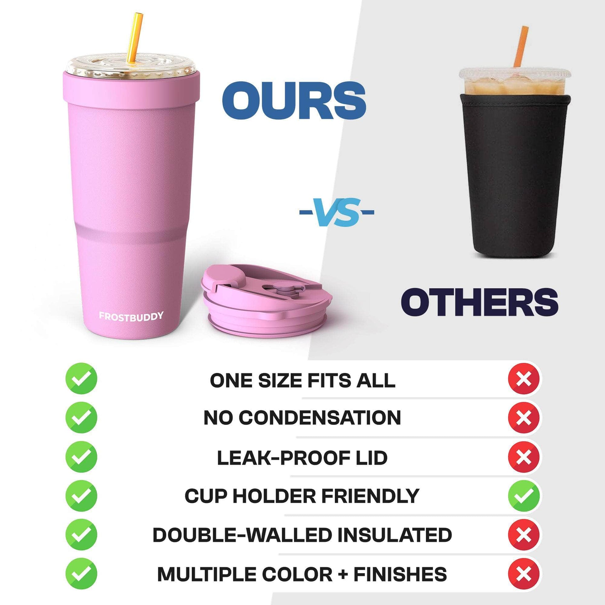 To-Go Buddy | Red